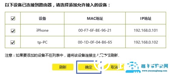 无线接入