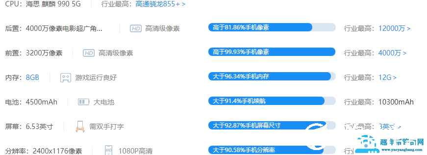 华为nova6对比mate30pro哪个值得买