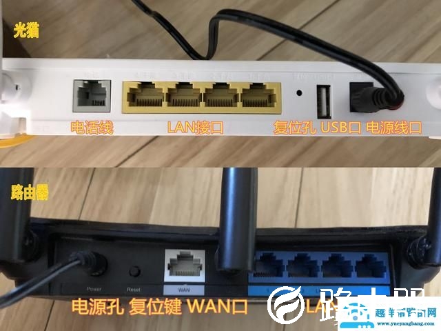 家里新安装宽带怎么连接路由器