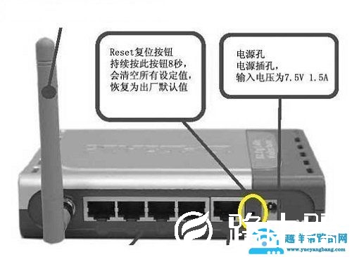 怎样恢复路由器出厂设置
