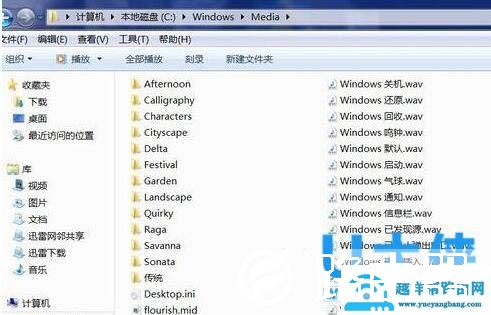 Win7系统