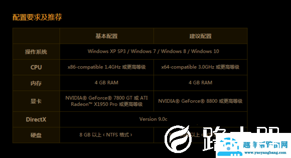 win10玩流放之路进不去游戏怎么办