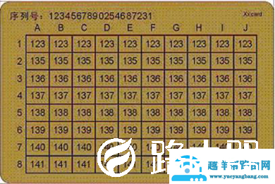 工行的电子口令卡