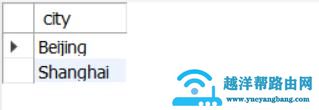 mysql数据库查询语句（mysql常用的查询语句）(25)