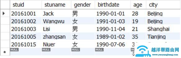 mysql数据库查询语句（mysql常用的查询语句）(7)