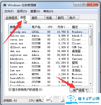 win7系统进程太多怎么优化