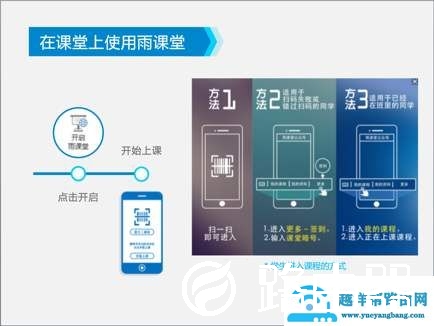 雨课堂不扫码进去了签到算不算详细介绍