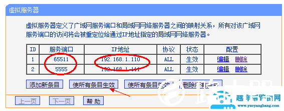 TPLINK WR340G路由器wan ip和外网ip不一致该怎么解决？【图解】