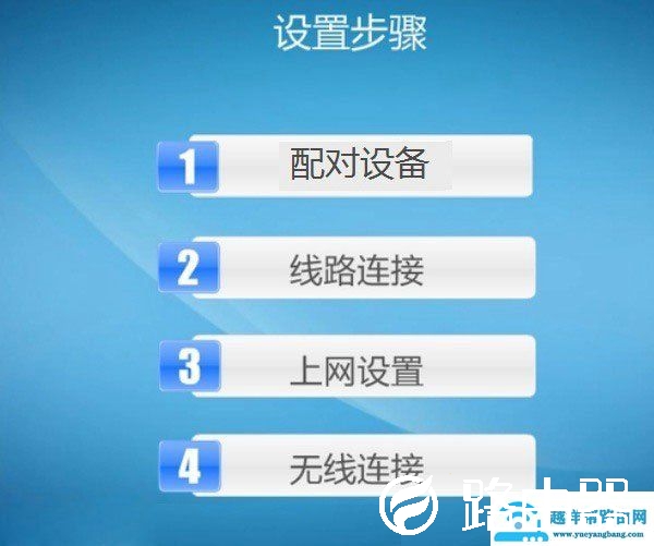 电力猫是什么？TP-Link电力猫无线路由器设置使用教程【图解】