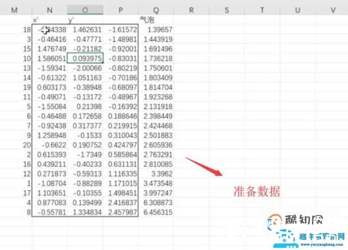 EXCEL气泡图怎么做