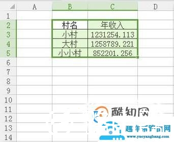 WPS表格保留两位小数方法