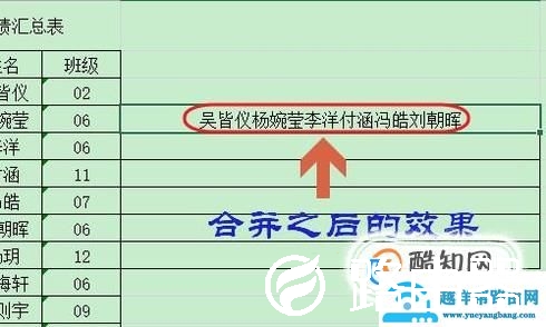 Excel如何将多个单元格内容合并到一个？