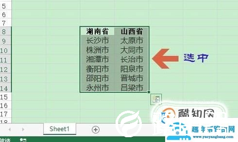 Excel如何制作二级联动下拉菜单？