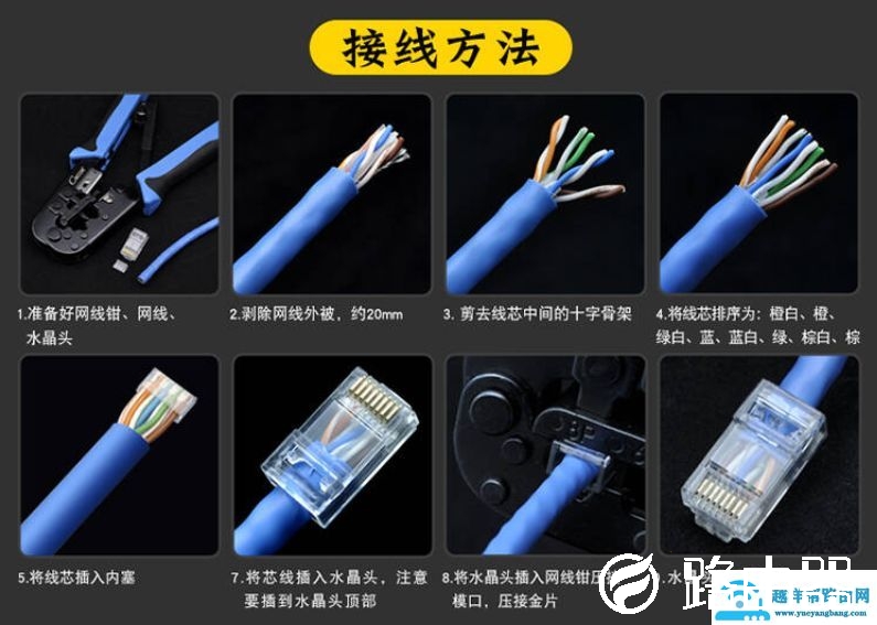 超5类线水晶头与6类线水晶头有什么不同？6类水晶头如何接线？