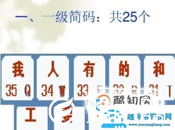 新手学五笔打字的步骤