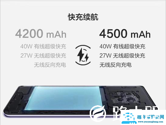 华为mate30和mate30pro选哪个区别是什么