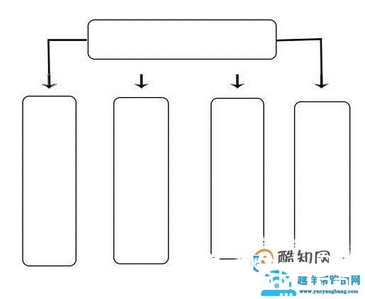 使用PS软件做简单的框架图、结构图