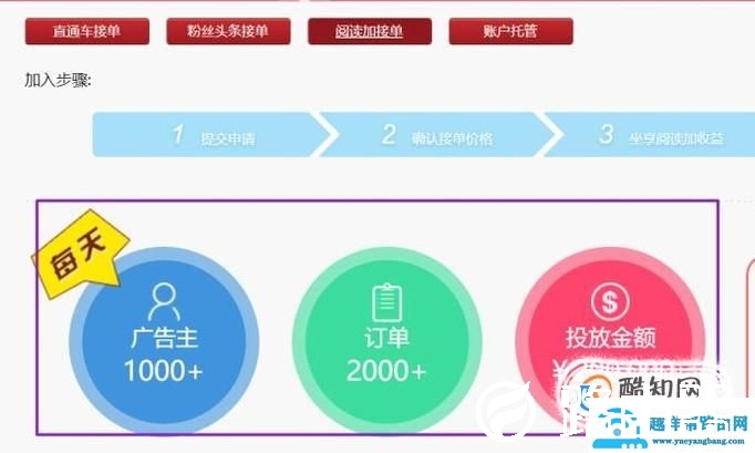 微博如何接任务赚钱
