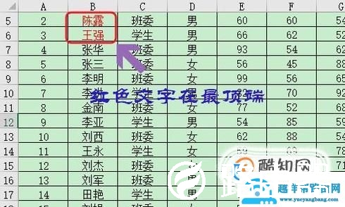 Excel表格中常用的排序方法有哪些？