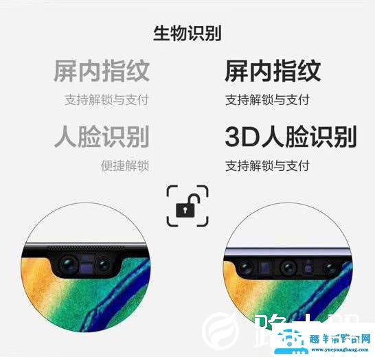 华为mate30和mate30pro选哪个区别是什么