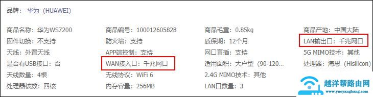 如何知道自己的路由器是不是支持千兆？