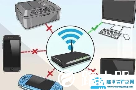 如何降低网络游戏延迟？