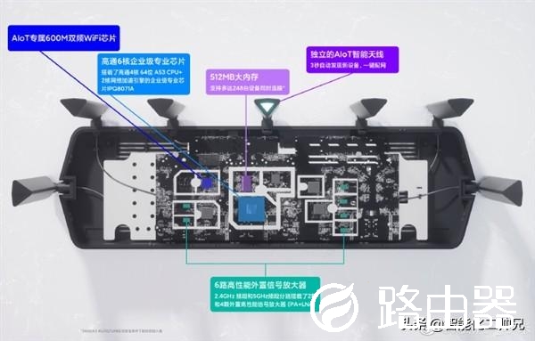选华为还是小米，速度能快多少，WIFI6你所需要知道的