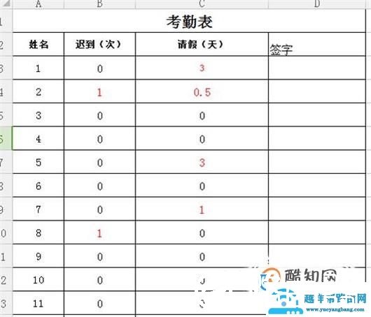 WPS表格如何设置打开、编辑密码