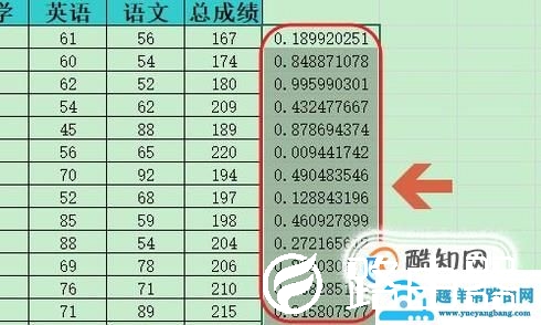 Excel表格中常用的排序方法有哪些？