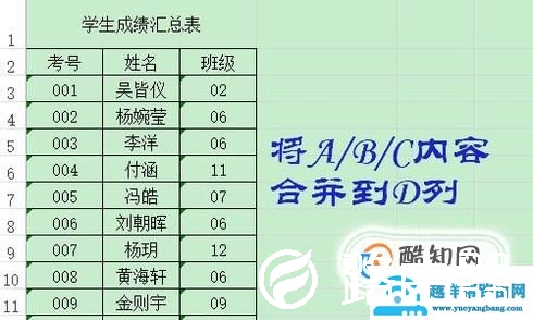 Excel如何将多个单元格内容合并到一个？