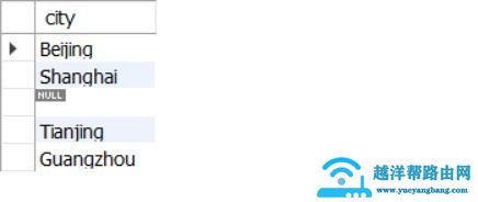 mysql数据库查询语句（mysql常用的查询语句）(5)