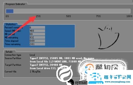 手动GHOST安装系统教程