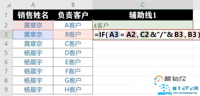 Excel将相同名称，姓名的多个不同数据合并在一起