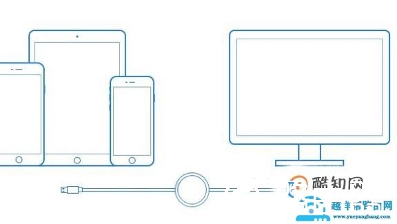 怎么把电脑里的视频导入到iPhone