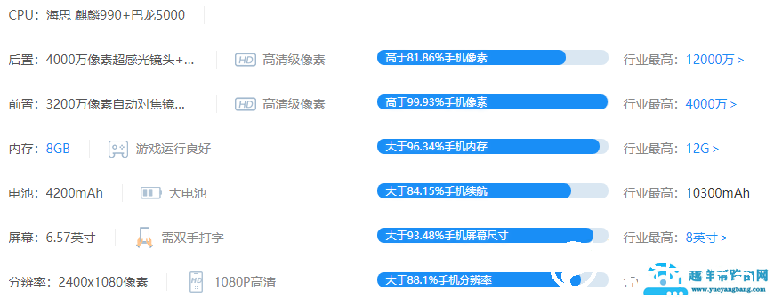 华为nova6对比mate30pro哪个值得买