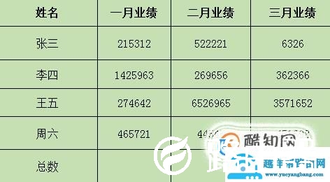 excel怎么一列求和