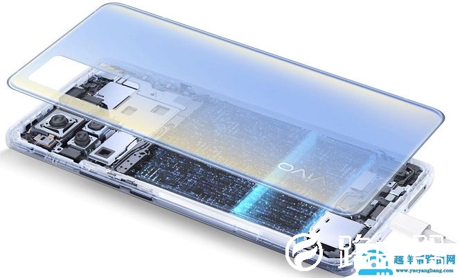 vivo x50介绍及相关信息大全