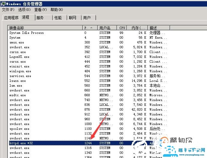 如何查看某个端口被谁占用