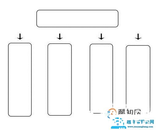 使用PS软件做简单的框架图、结构图