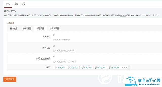 LEDE软路由 iPTV 实现任意端口看电视的方法