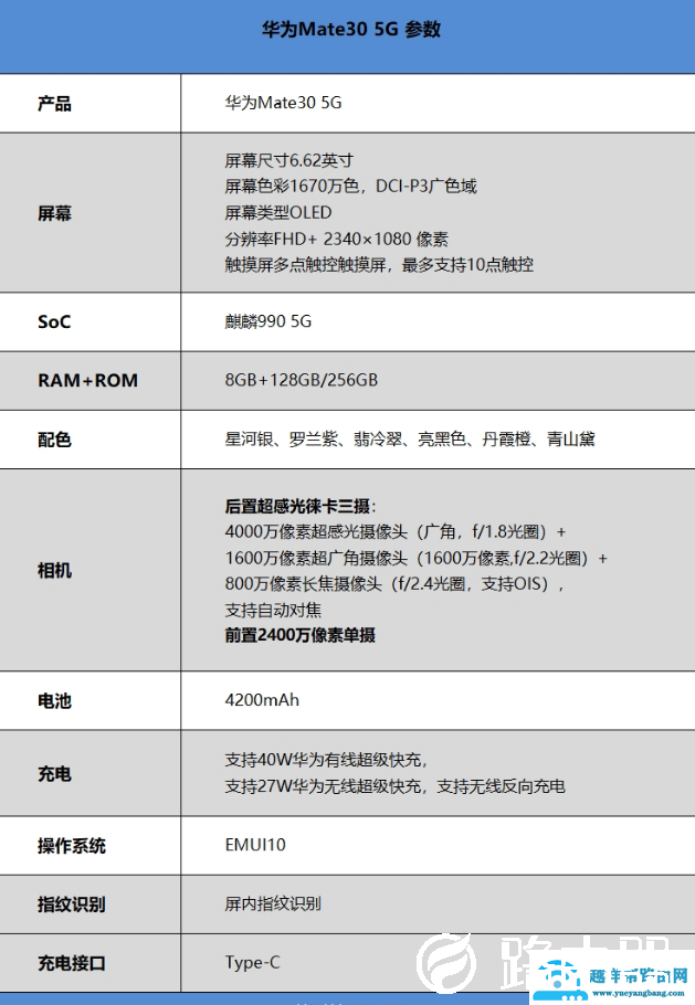 华为mate305g手机怎么样