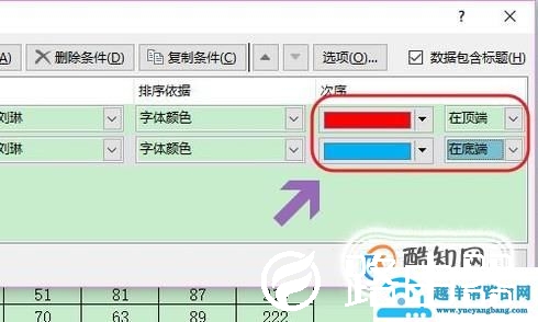 Excel表格中常用的排序方法有哪些？