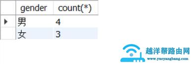 mysql数据库查询语句（mysql常用的查询语句）(4)
