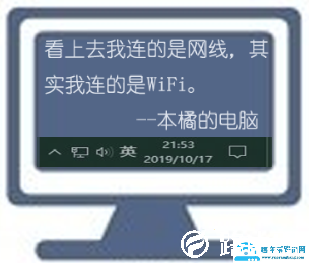 电脑没有无线网卡，教你用一根网线连接WiFi
