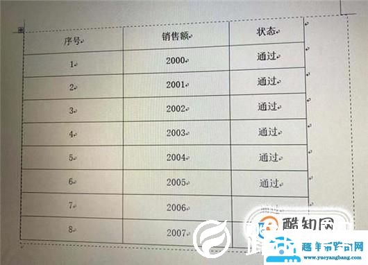 word复制的表格怎么一键调整大小