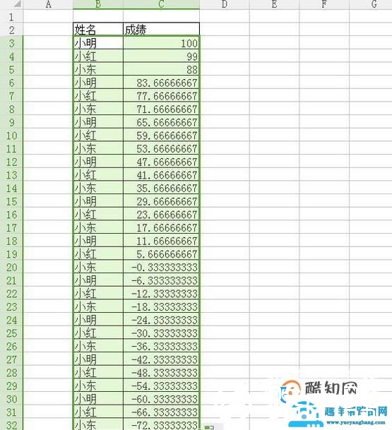 如何在excel表格中每页都添加标题！