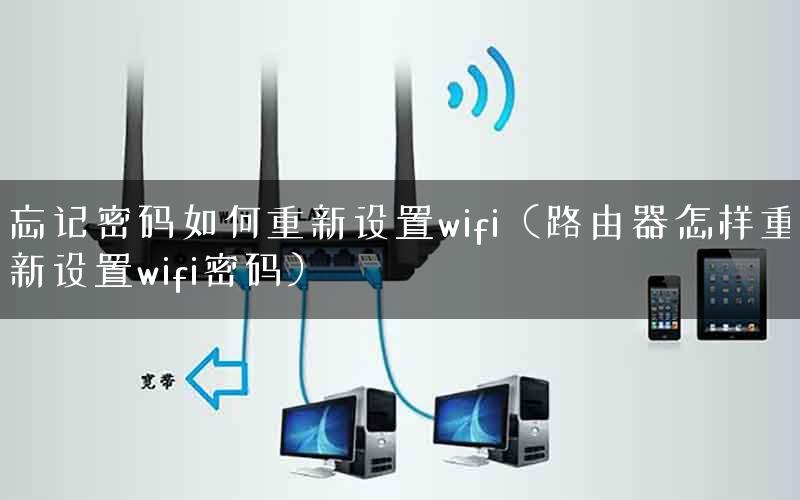 忘记密码如何重新设置wifi（路由器怎样重新设置wifi密码）