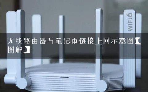 无线路由器与笔记本链接上网示意图【图解】
