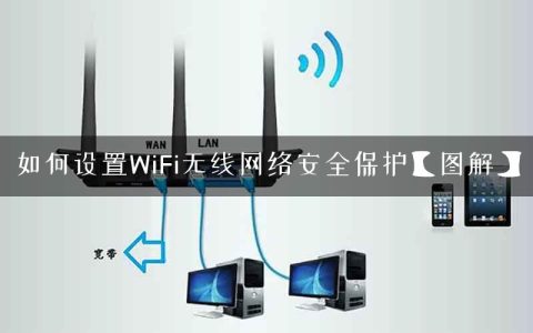 如何设置WiFi无线网络安全保护【图解】