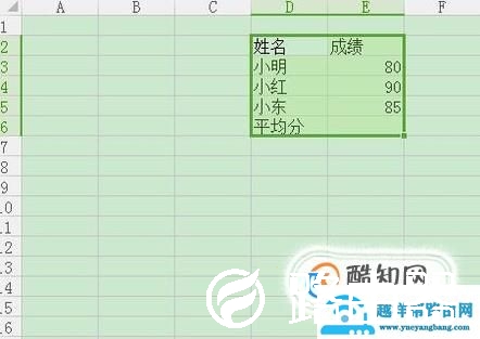 如何用Excel表格计算成绩的平均分？